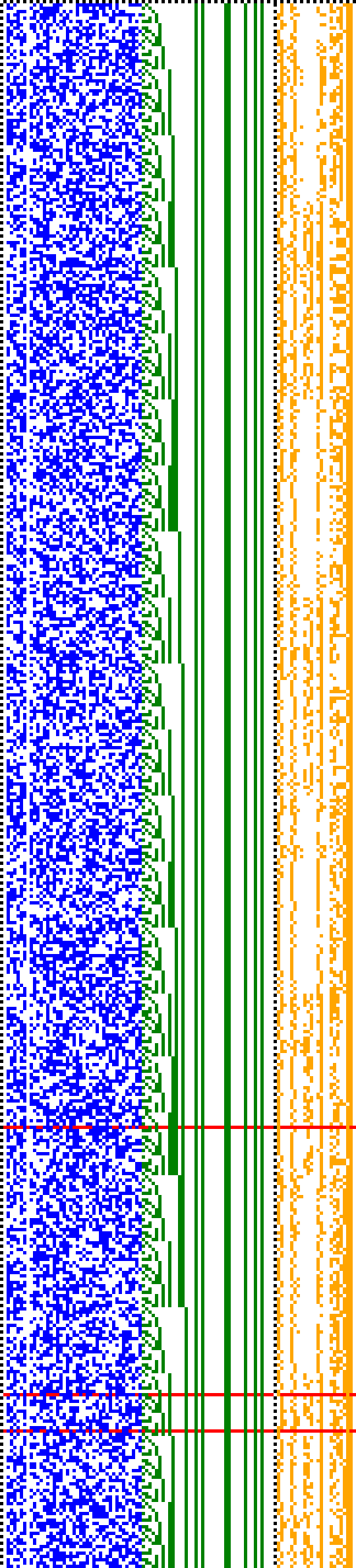 Bild: Logdateigrafik