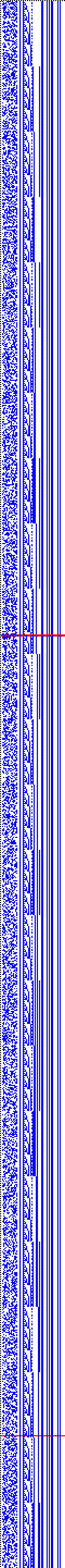 Bild: Logdateigrafik