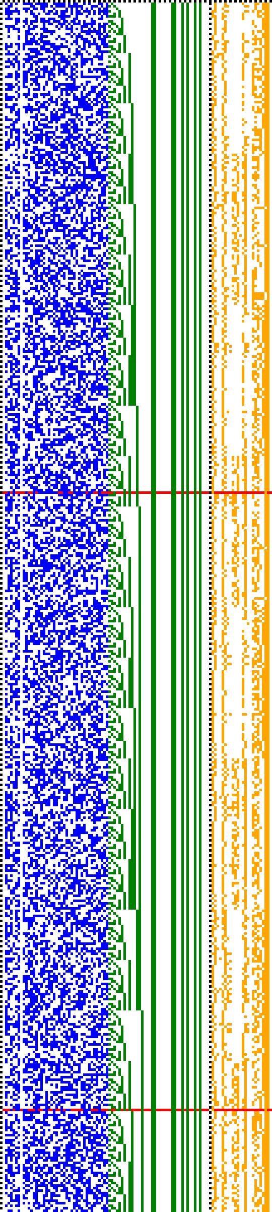 Bild: Logdateigrafik