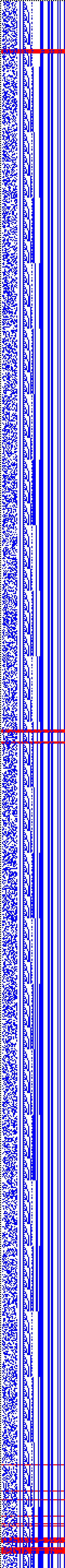 Bild: Logdateigrafik