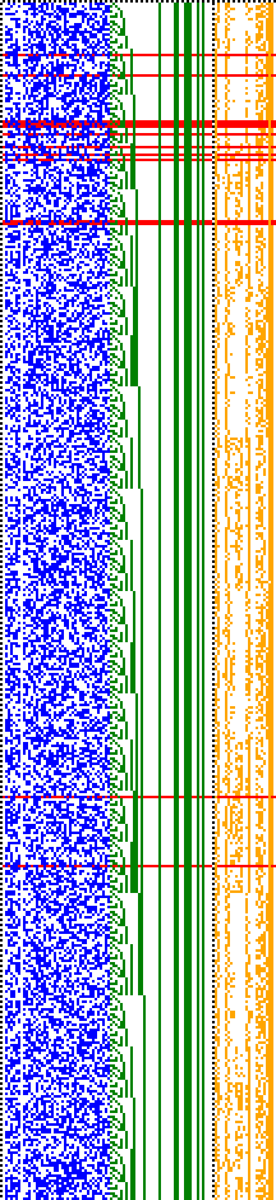 Bild: Logdateigrafik