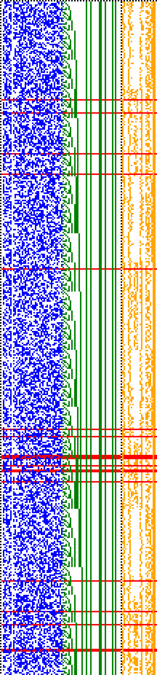 Bild: Logdateigrafik