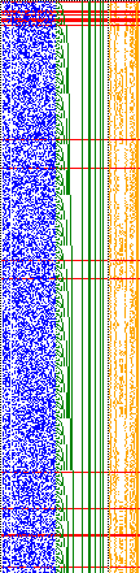 Bild: Logdateigrafik