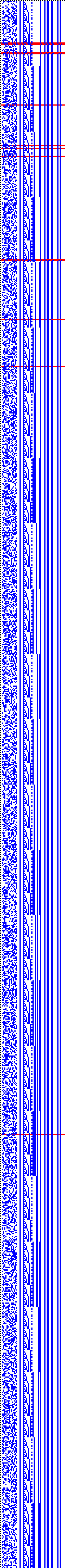 Bild: Logdateigrafik