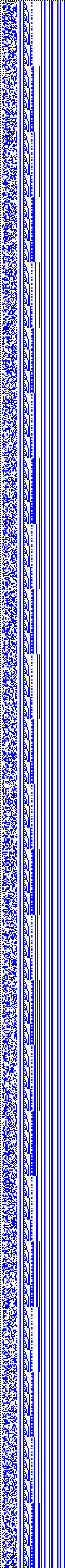 Bild: Logdateigrafik