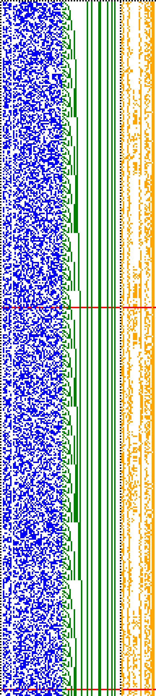 Bild: Logdateigrafik