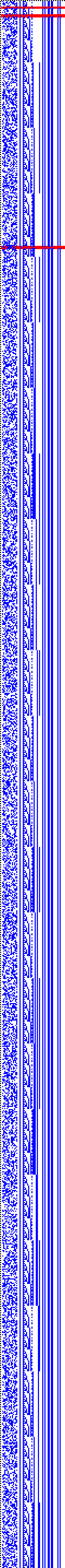 Bild: Logdateigrafik