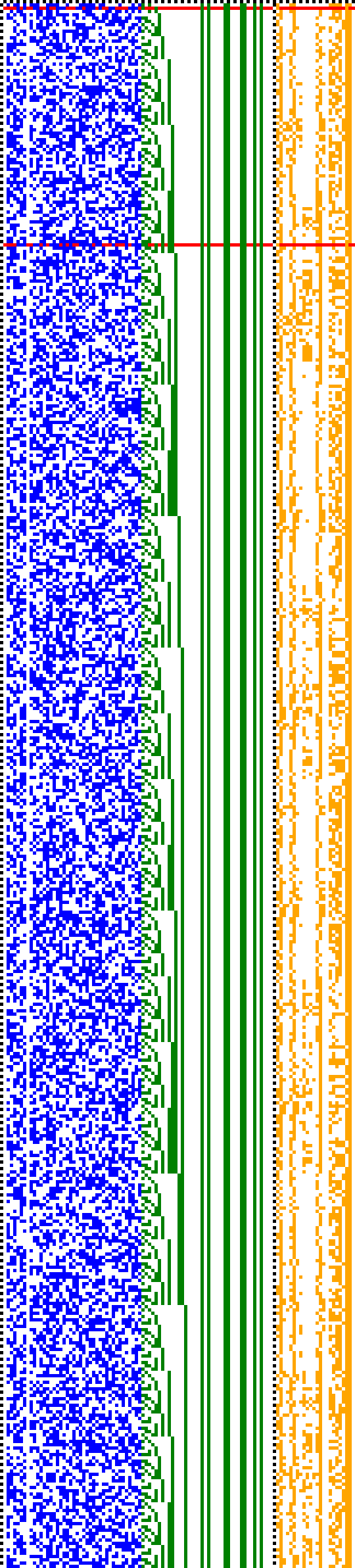 Bild: Logdateigrafik