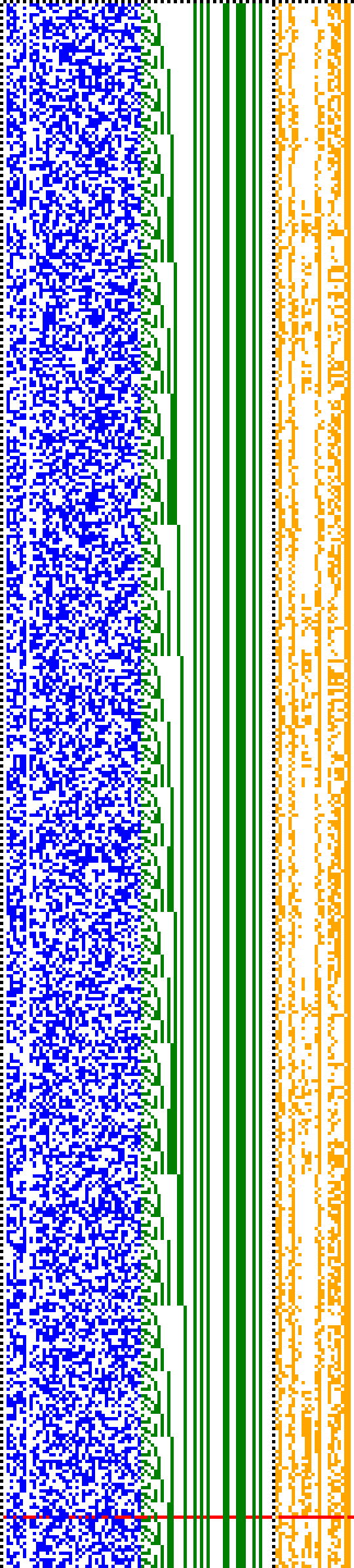 Bild: Logdateigrafik