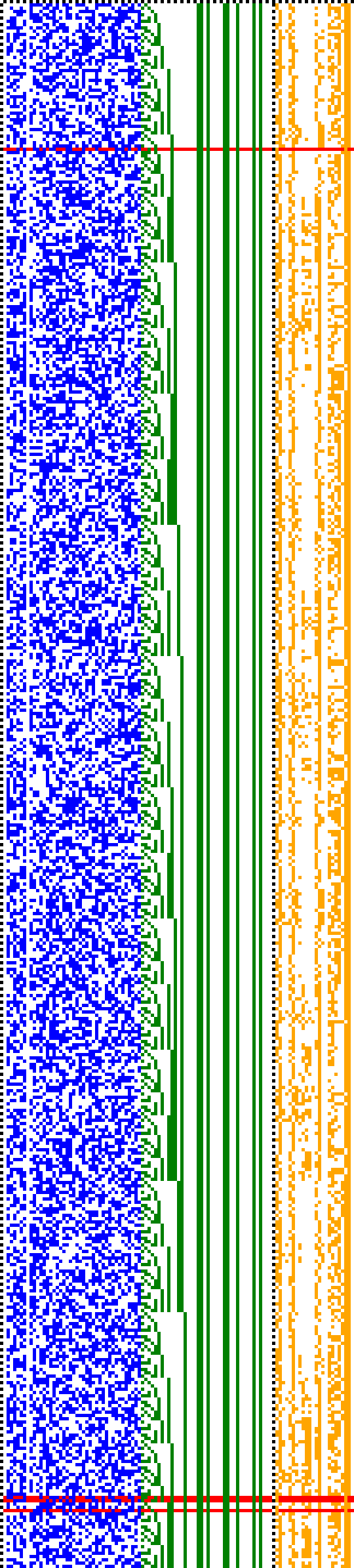 Bild: Logdateigrafik