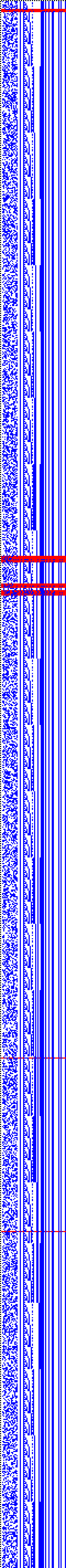 Bild: Logdateigrafik