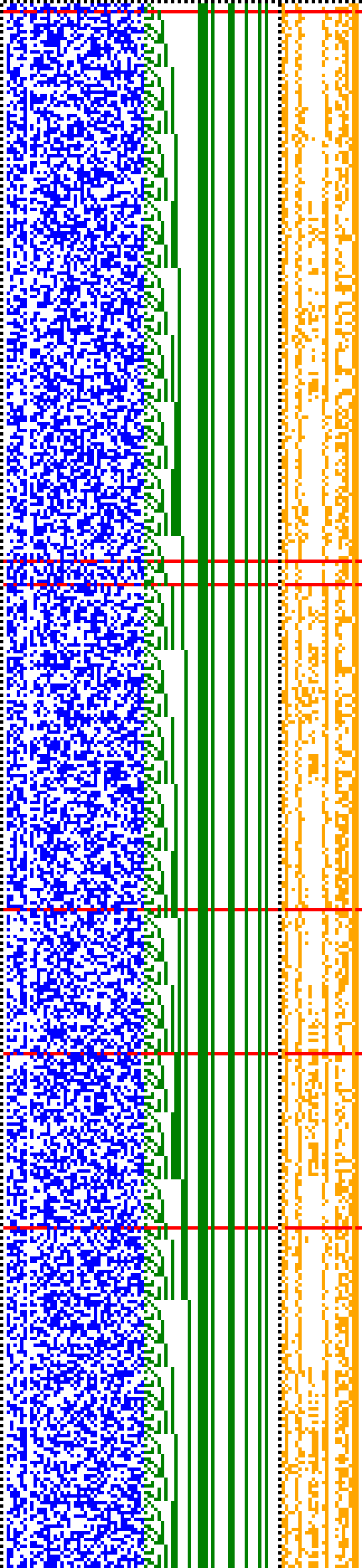 Bild: Logdateigrafik