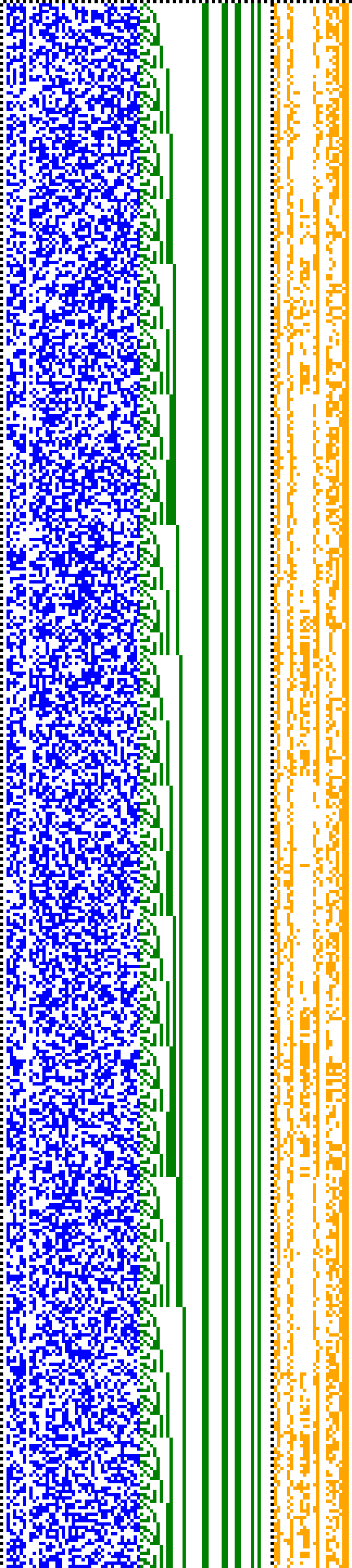 Bild: Logdateigrafik