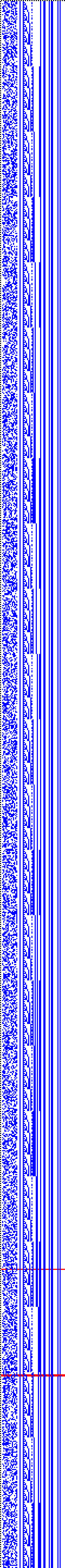 Bild: Logdateigrafik