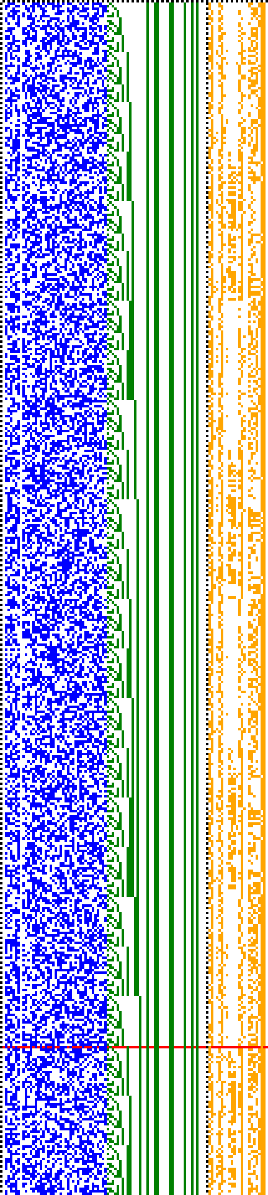 Bild: Logdateigrafik