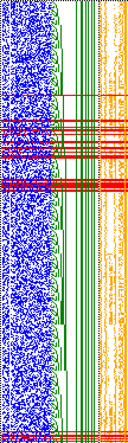 Bild: Logdateigrafik