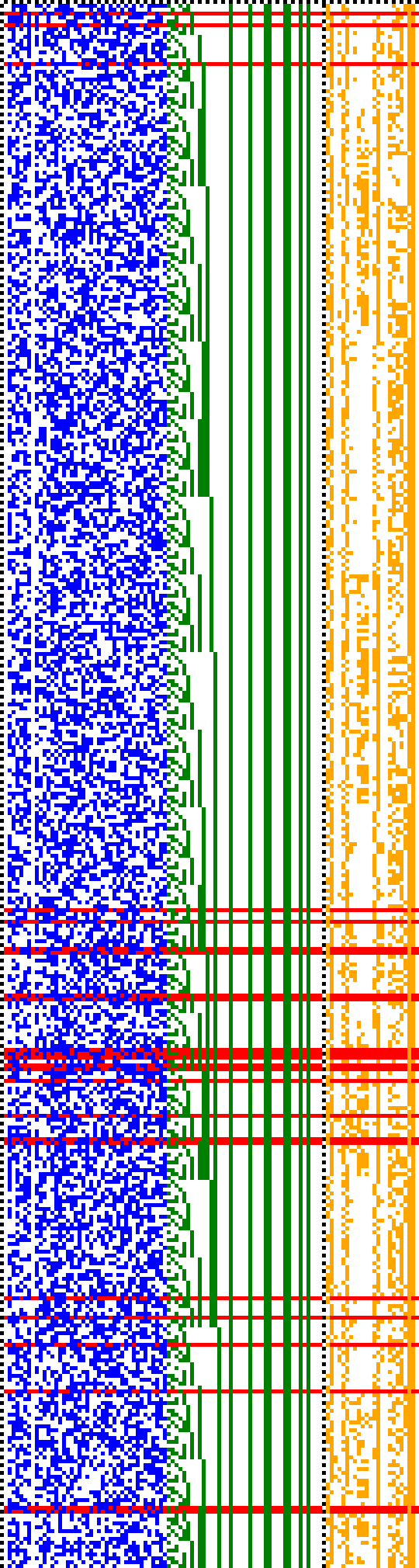 Bild: Logdateigrafik