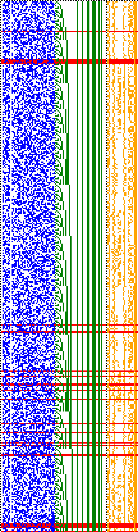 Bild: Logdateigrafik