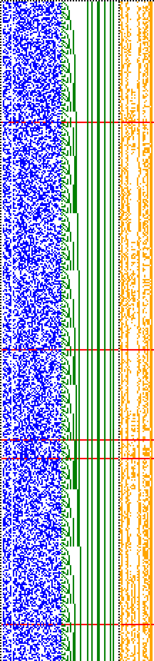 Bild: Logdateigrafik