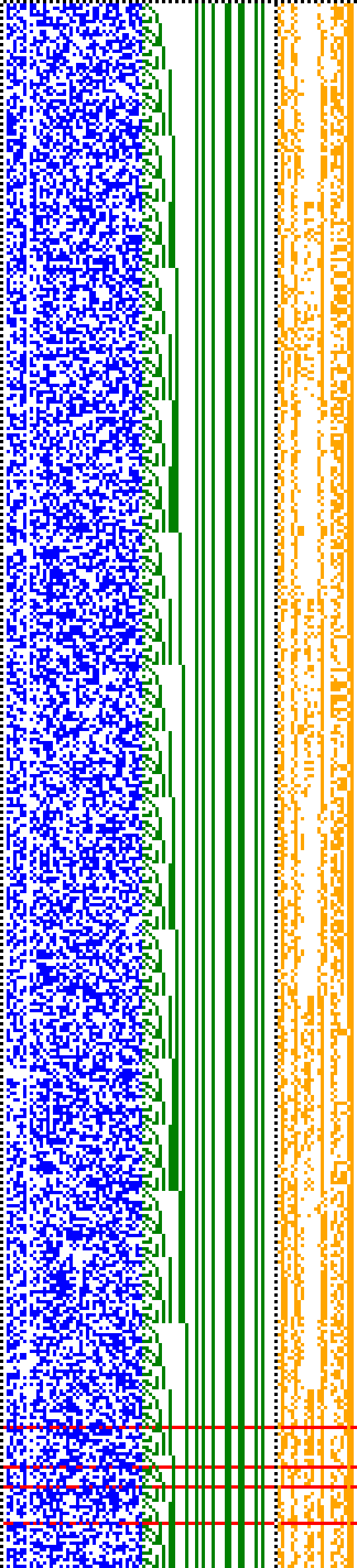 Bild: Logdateigrafik