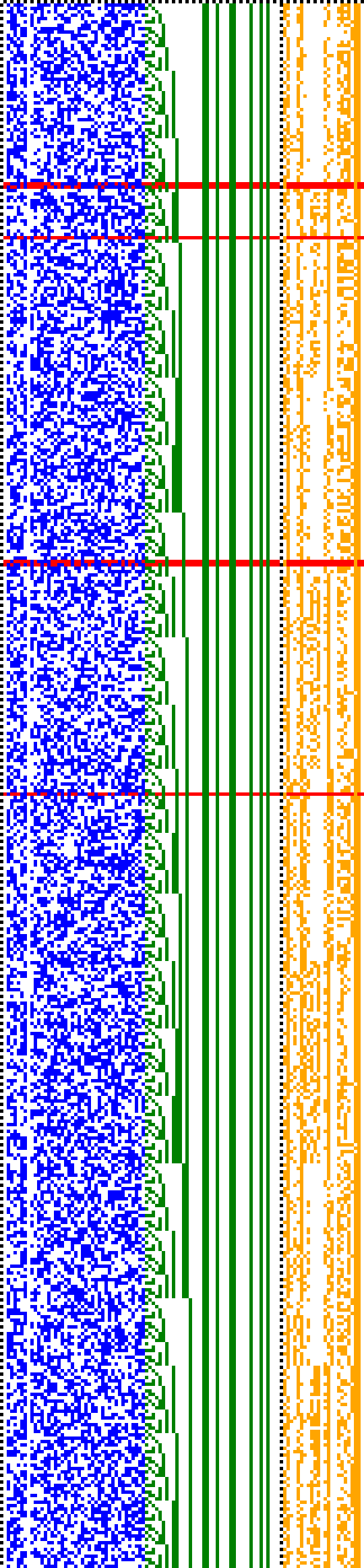 Bild: Logdateigrafik