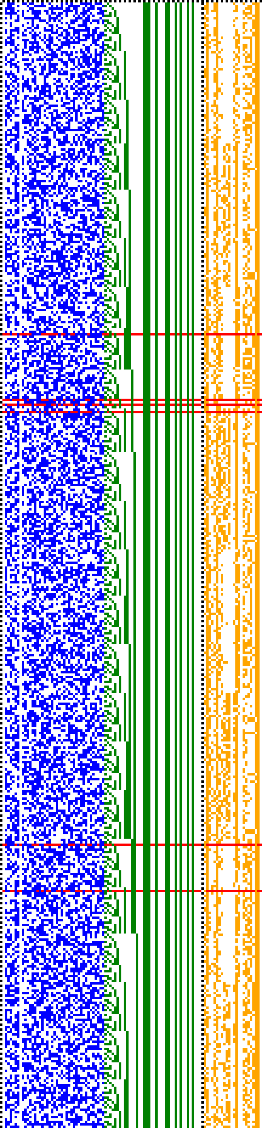 Bild: Logdateigrafik