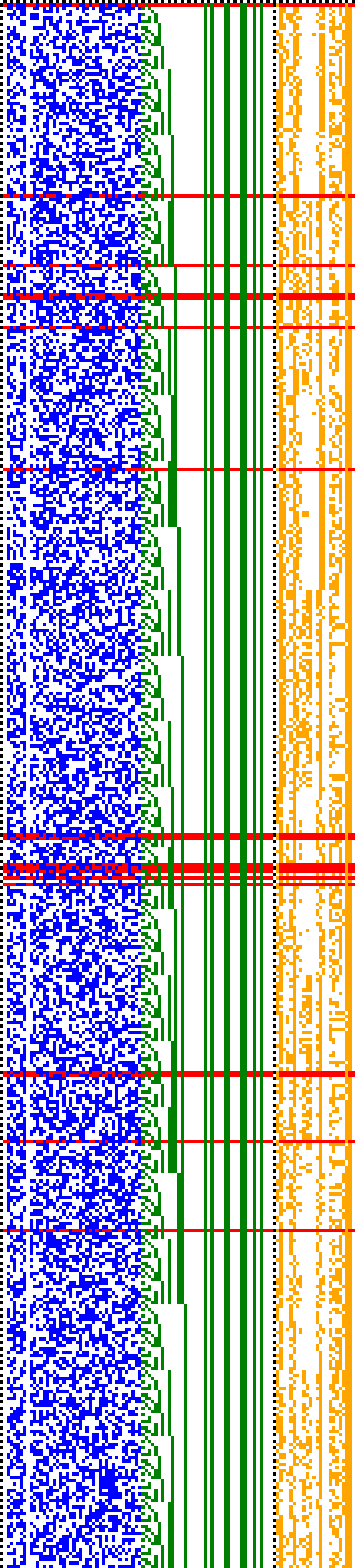 Bild: Logdateigrafik