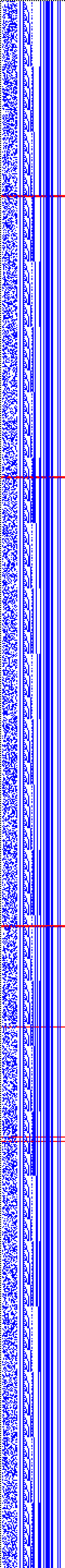 Bild: Logdateigrafik