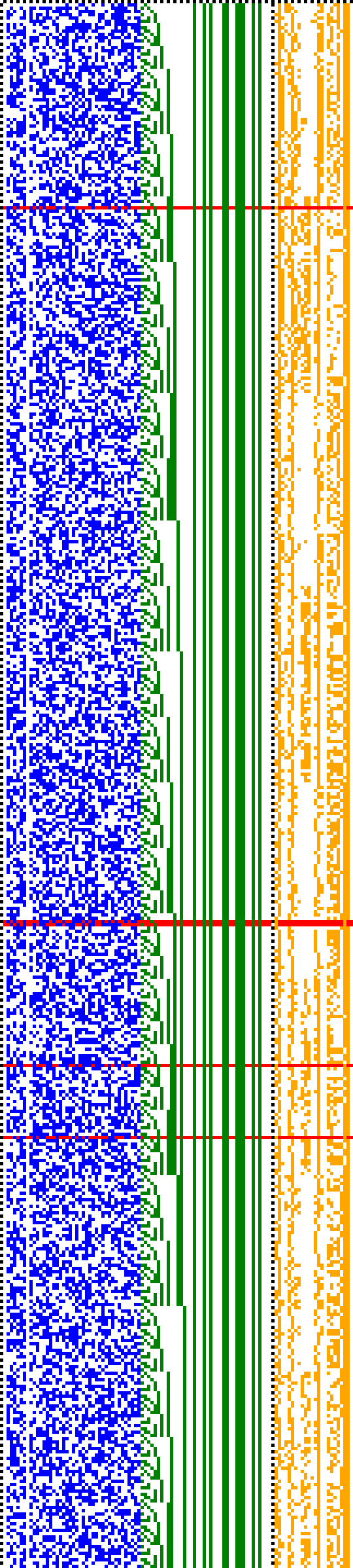 Bild: Logdateigrafik