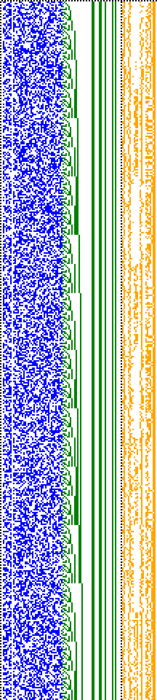 Bild: Logdateigrafik