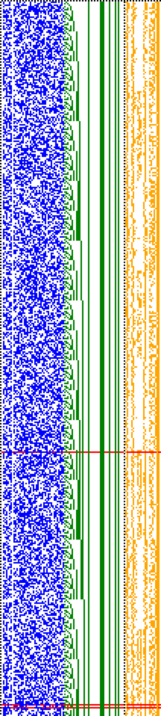 Bild: Logdateigrafik