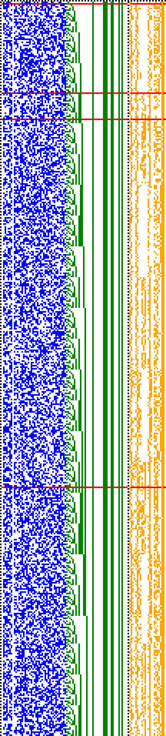 Bild: Logdateigrafik