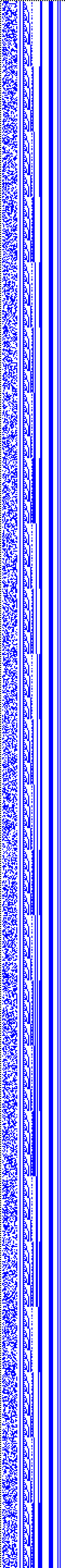 Bild: Logdateigrafik