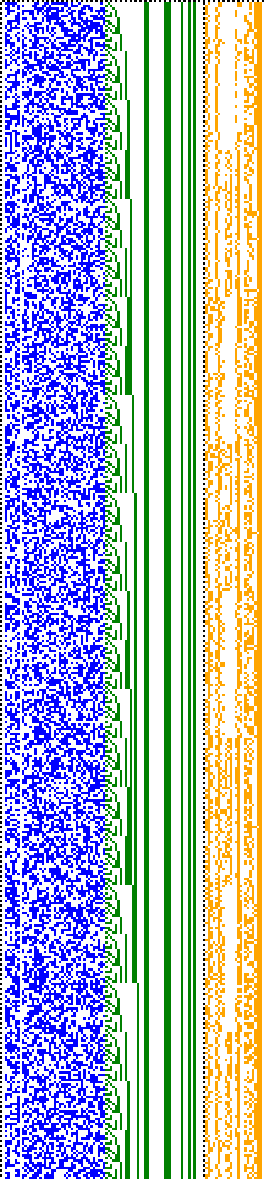 Bild: Logdateigrafik