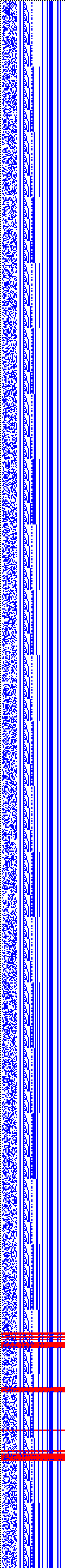 Bild: Logdateigrafik