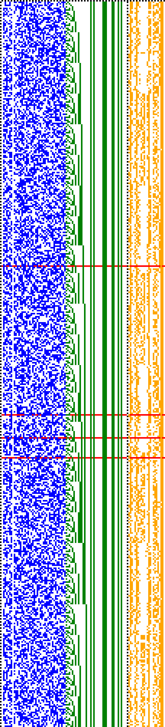 Bild: Logdateigrafik