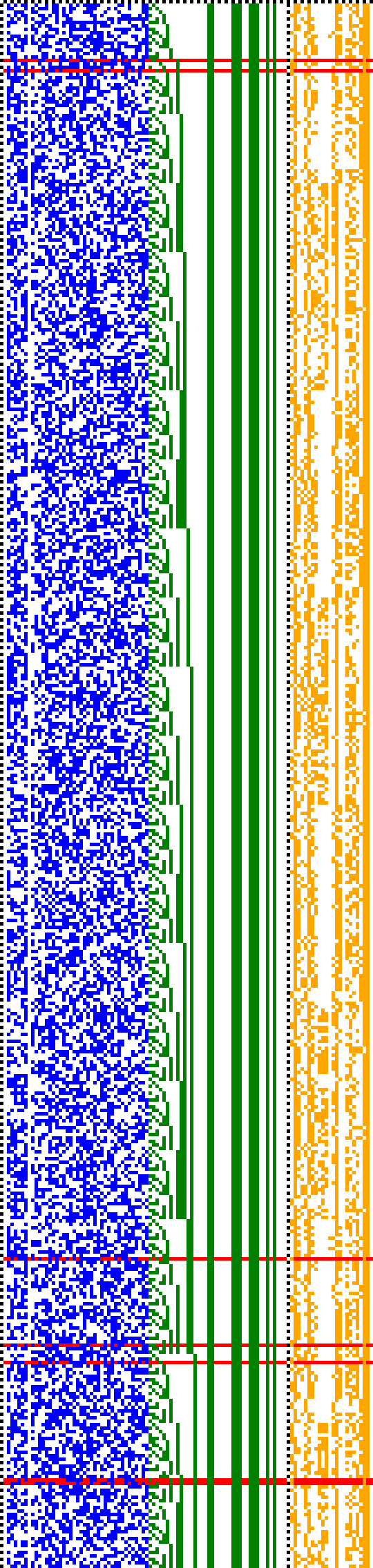 Bild: Logdateigrafik