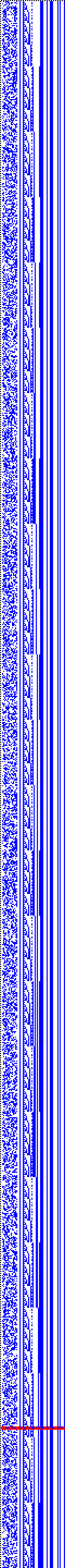 Bild: Logdateigrafik