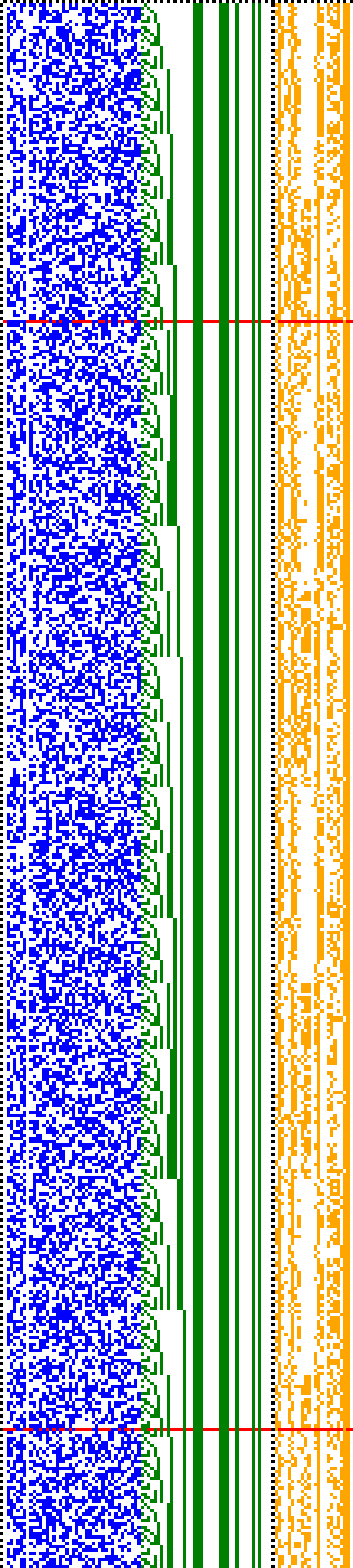 Bild: Logdateigrafik