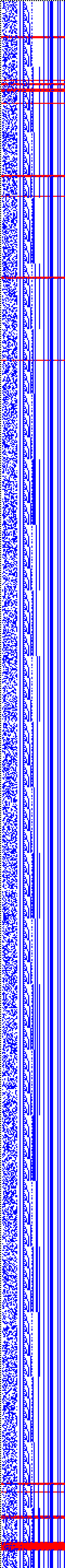 Bild: Logdateigrafik