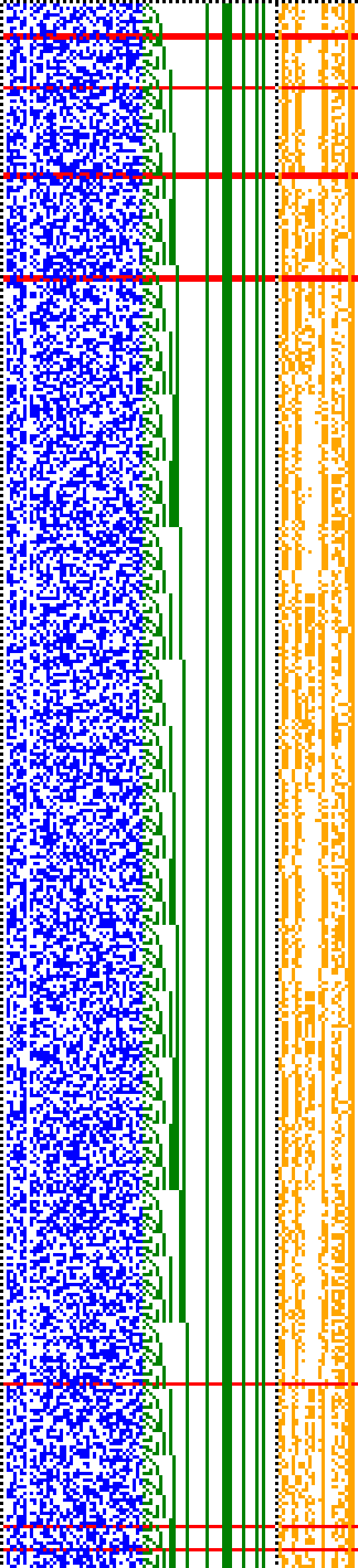 Bild: Logdateigrafik