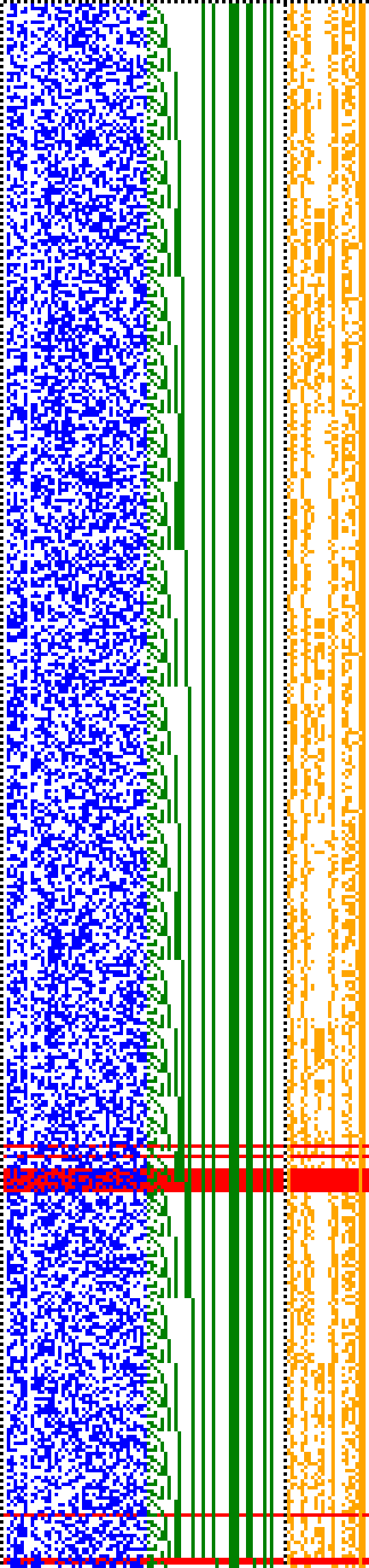 Bild: Logdateigrafik