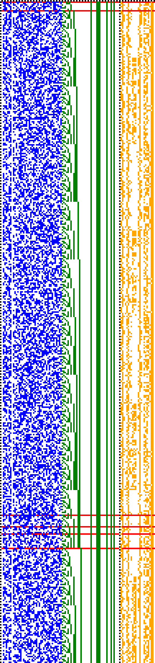 Bild: Logdateigrafik