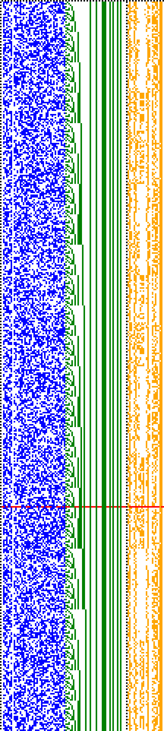 Bild: Logdateigrafik