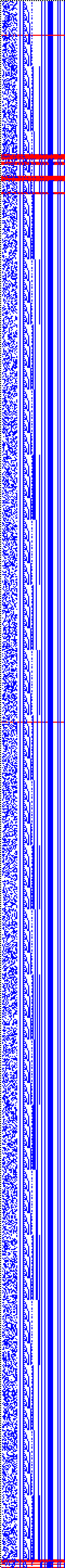 Bild: Logdateigrafik