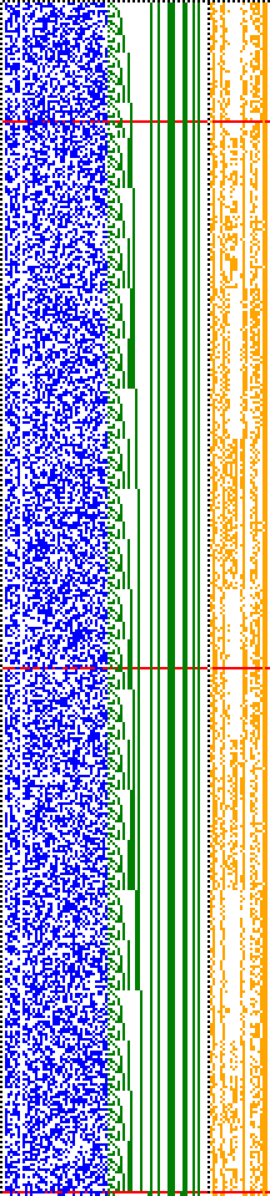 Bild: Logdateigrafik