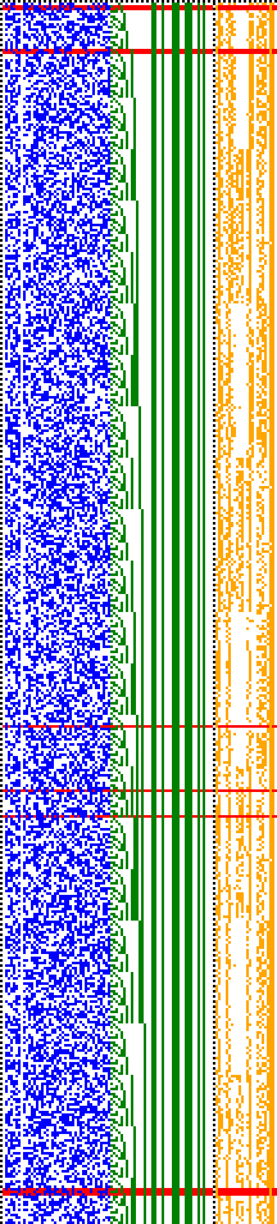 Bild: Logdateigrafik