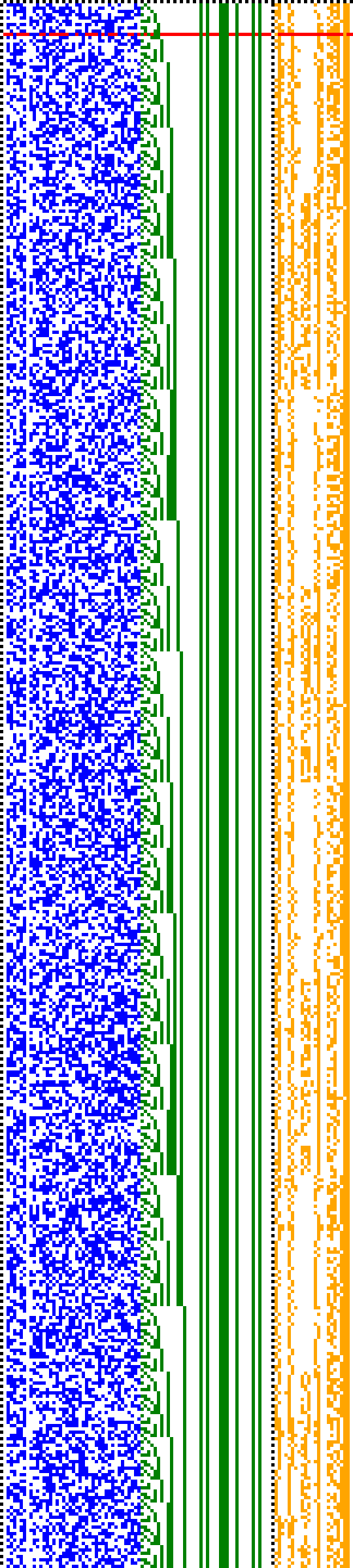 Bild: Logdateigrafik