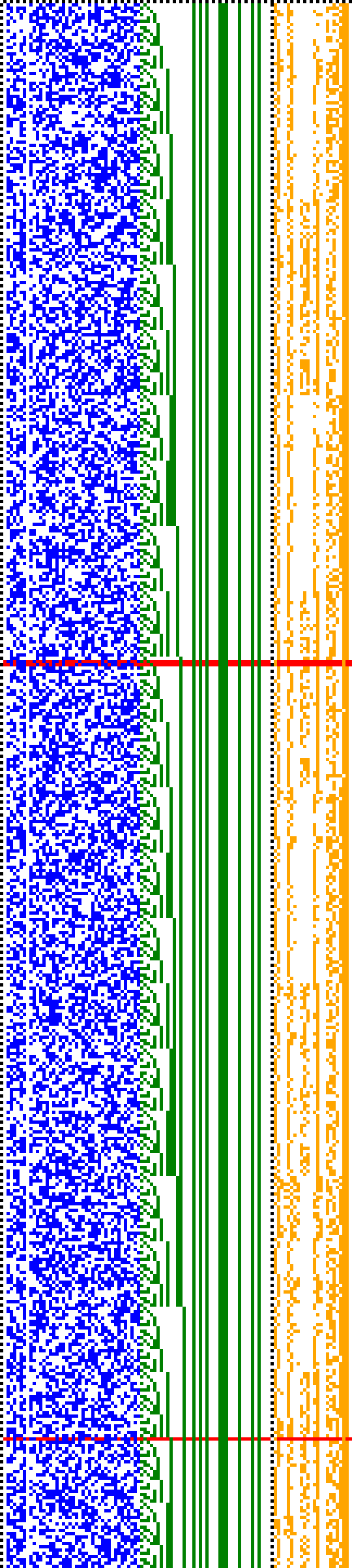 Bild: Logdateigrafik