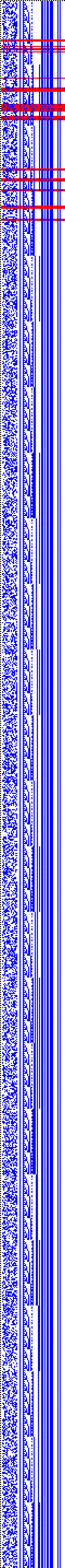 Bild: Logdateigrafik